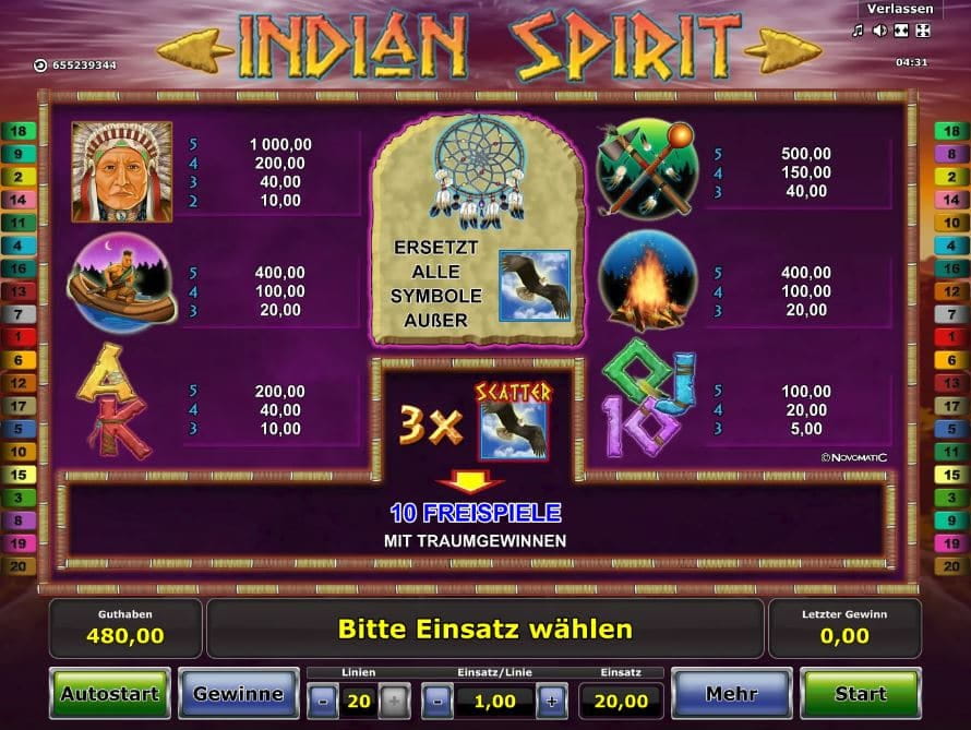 Novoline Indian Spirit Slot