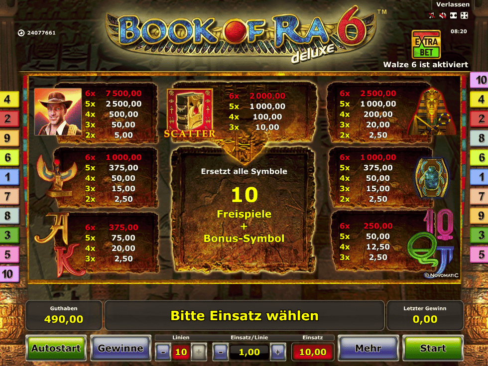 Book of Ra 6 online Paytable