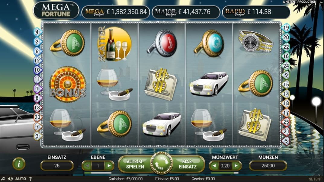 Netent Mega Fortune Slot