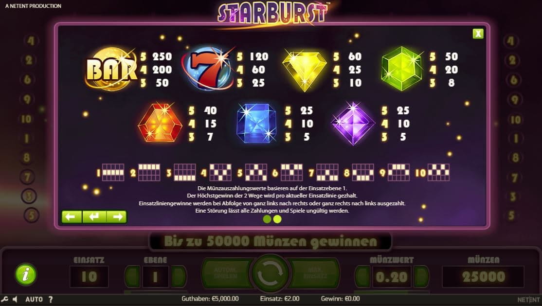 Starburst online