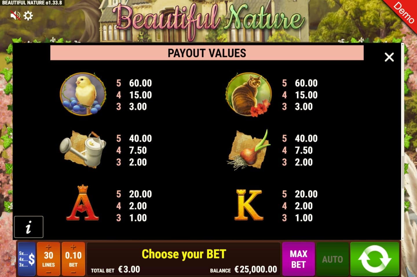 Bally Wulff Beautiful Nature Slot