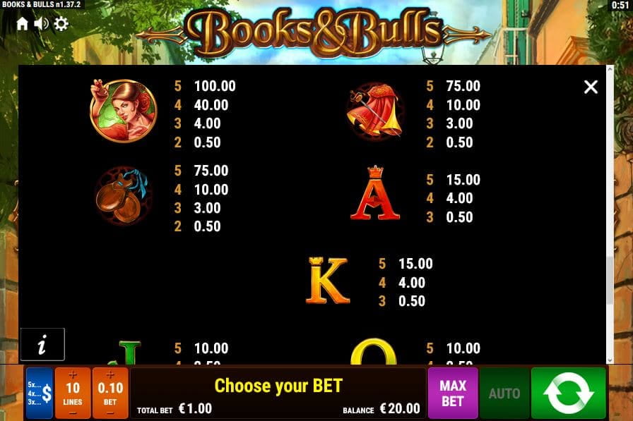 Bally Wulff Books and Bulls Slot