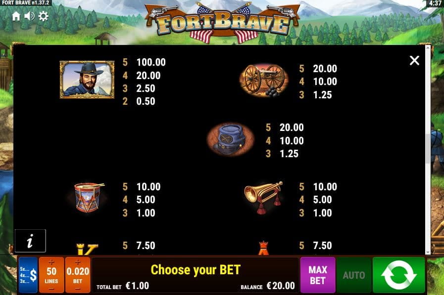 Bally Wulff Fort Brave Slot