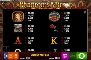 Bally Wulff Phantom's Mirror Slot