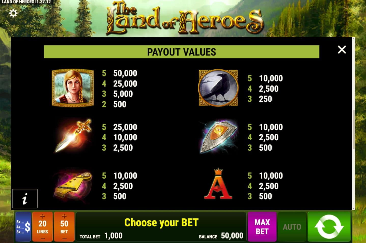 Bally Wulff The Land of Heroes Slot