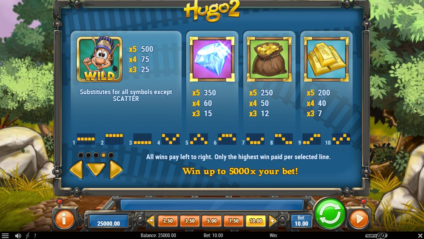 Play'N Go Hugo 2 Slot